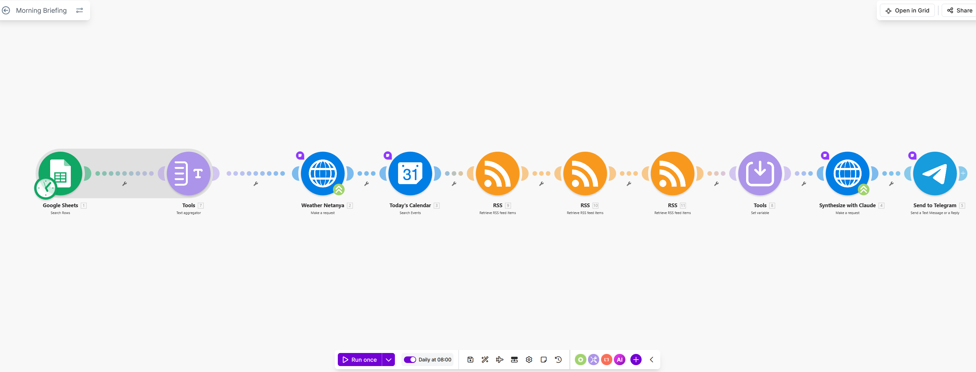 Escenario de Make.com para Morning Briefing — agregación diaria multi-fuente hacia Telegram
