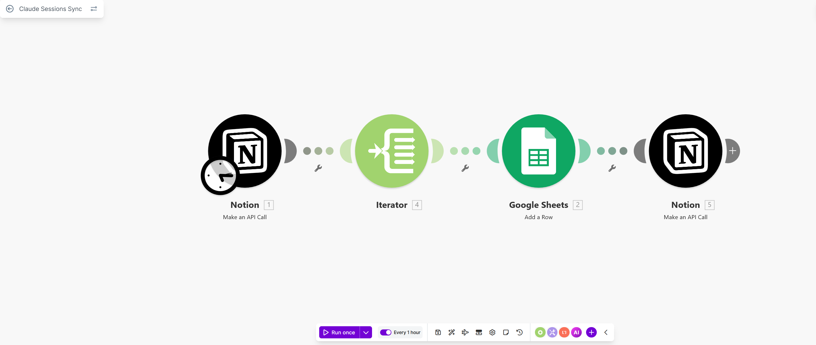 Escenario de Make.com para Claude Sessions Sync — pipeline horario de Notion a Google Sheets
