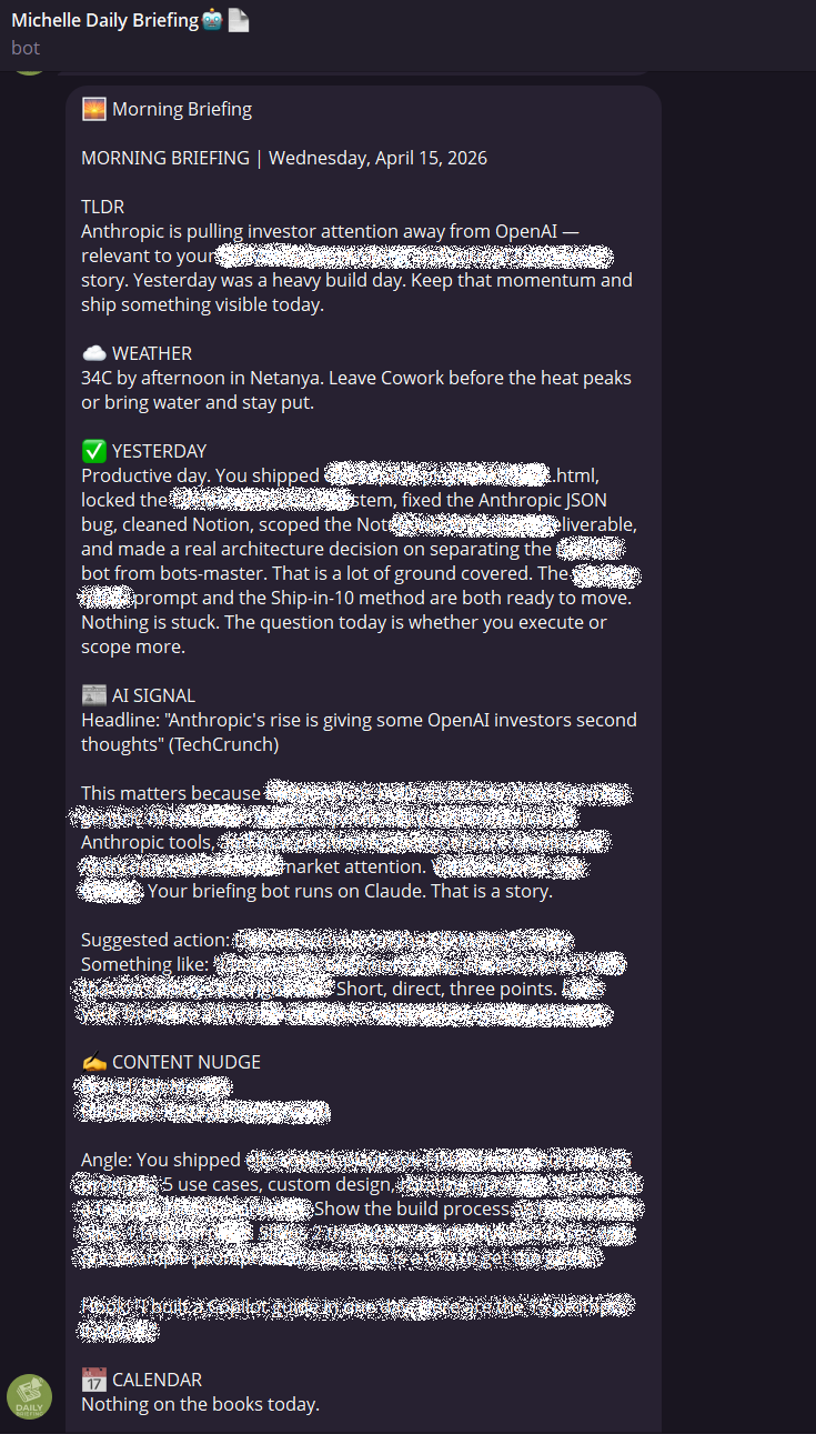 Mensaje de Telegram mostrando la salida estructurada del briefing matutino con las seis secciones